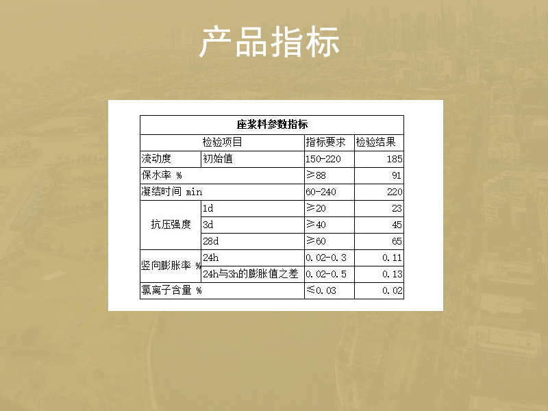 徐州座漿料廠家